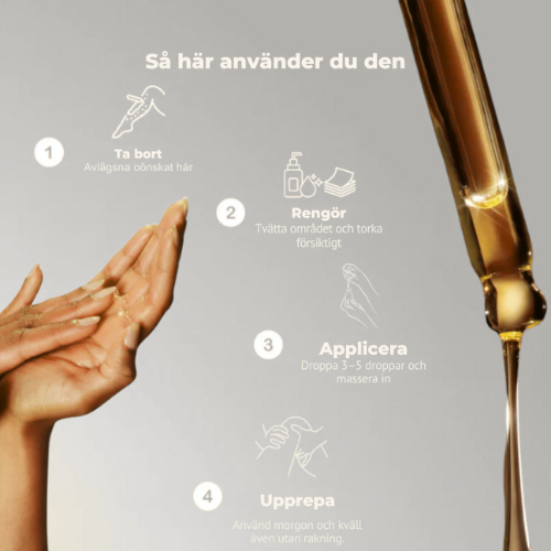 Nudora - Frihet från stubb, rakhyvlar & röda prickar